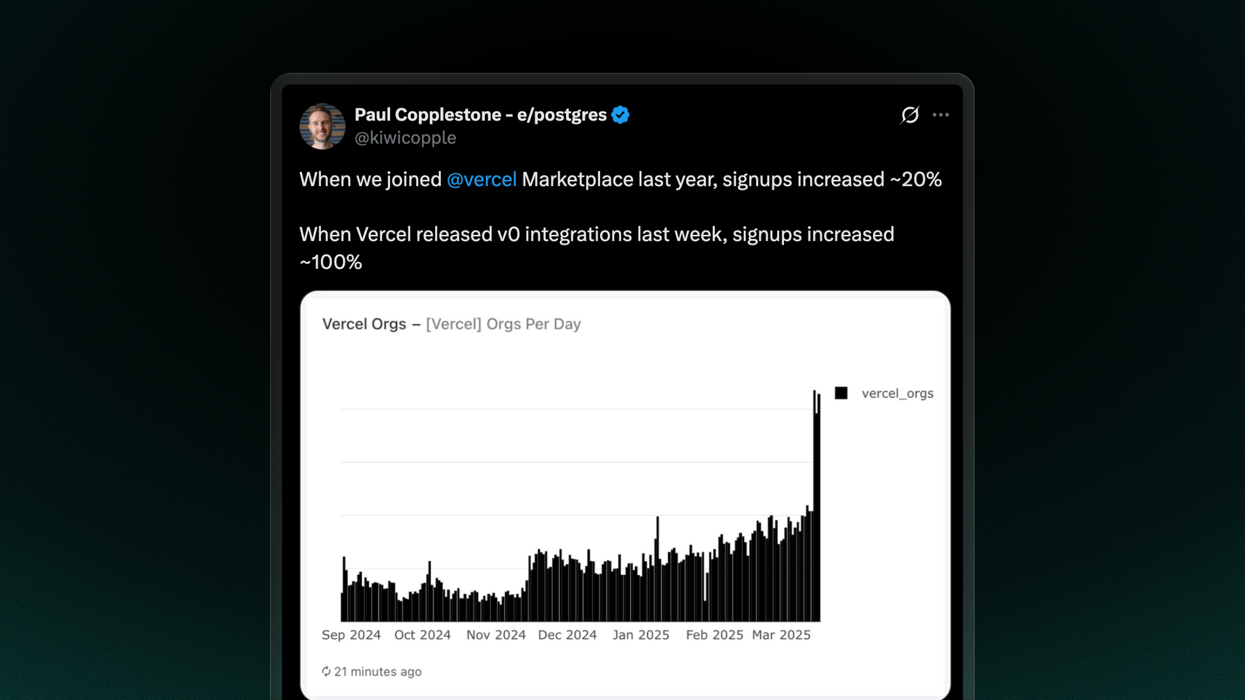 Supabase CEO tweet